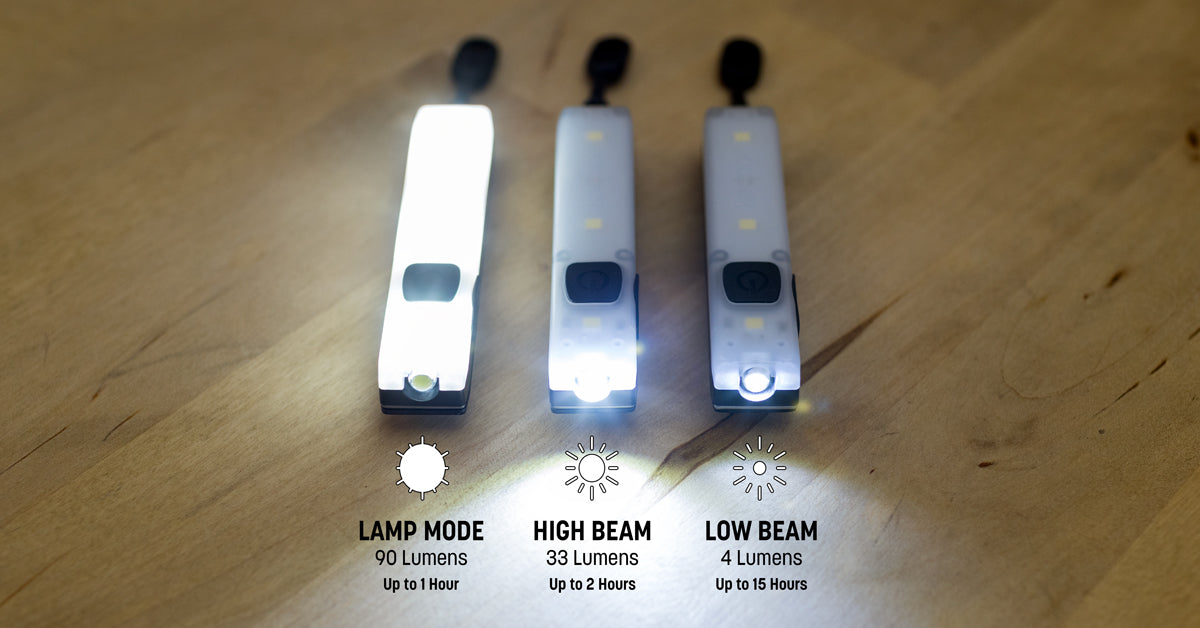 Unveiling the Pocket Flare 2.0 Mini-Flashlight 🔦