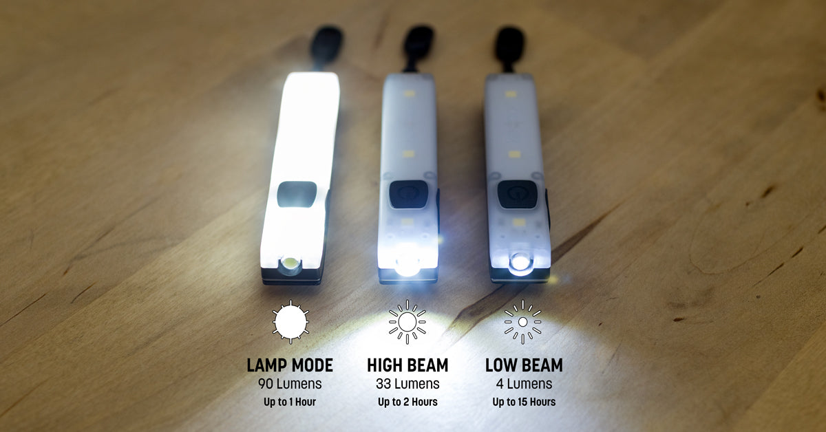 Meet the Pocket Flare 2.0 🔦 Keyport’s Brightest Mini EDC Flashlight