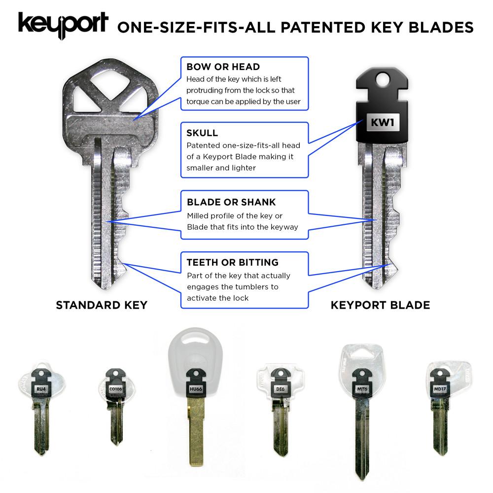 Keyport Key Blades & Chips
