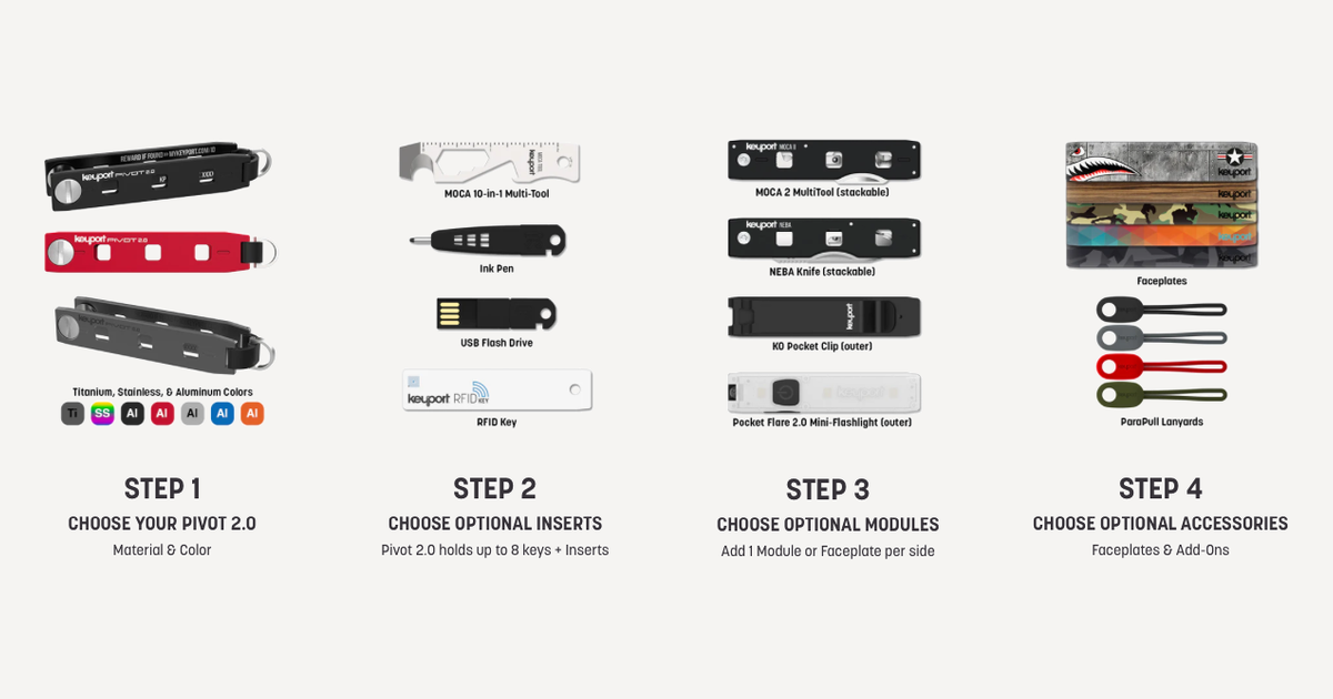 How to Personalize Your EDC: Function First, Style Second