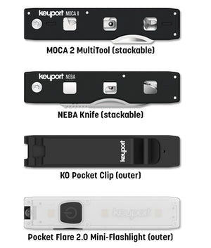 Keypot Pivot Key Organizer | Best Key Organizer Keychain | Keyport